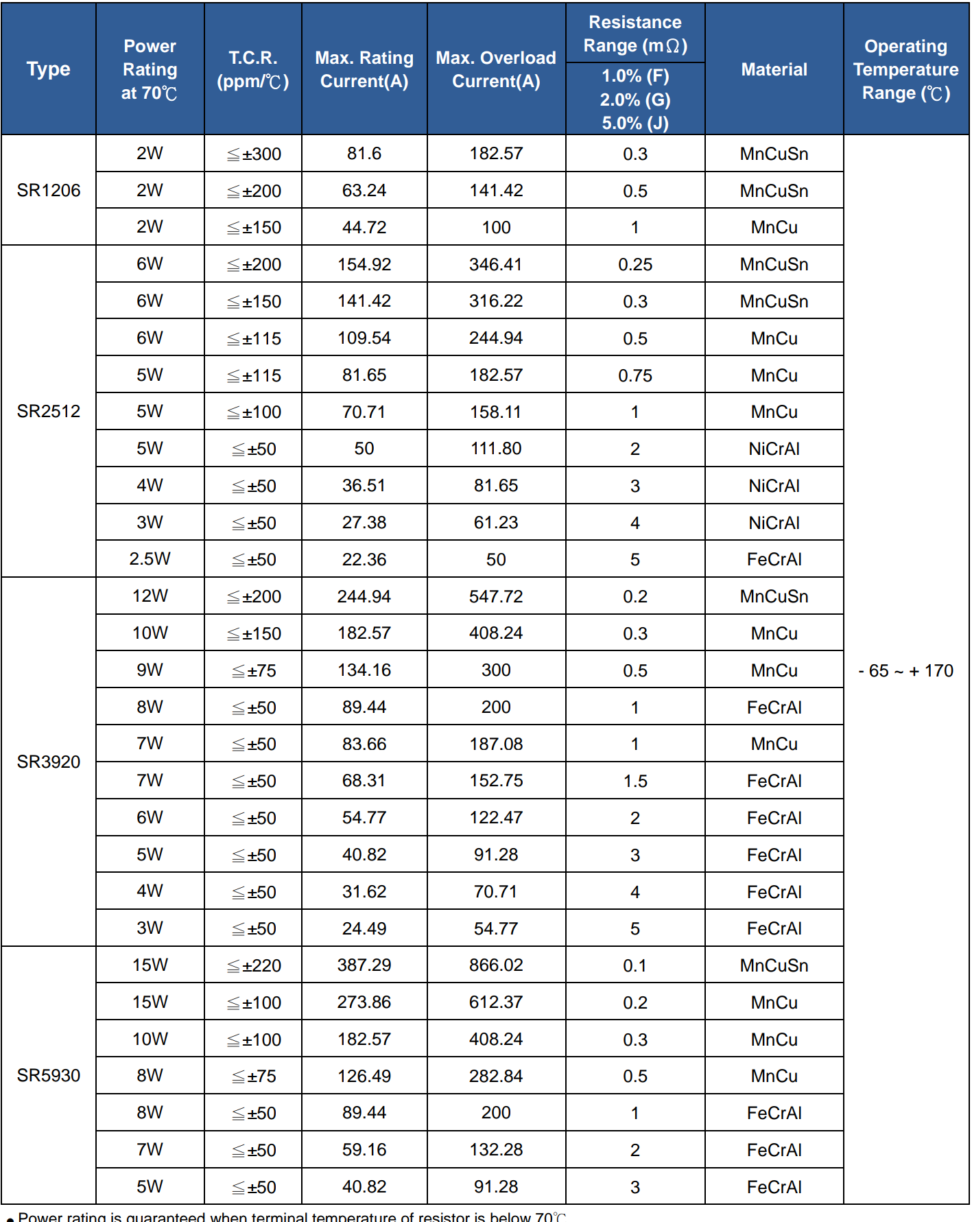 1732247709215890.png image.png